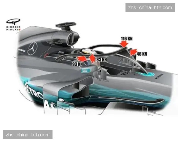 FIA批准新版Halo系统，将于2027赛季强制引入